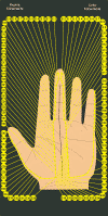 E = MAGEN-MERIDIAN komplett